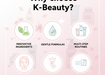 Γιατί να προτιμήσω K-Beauty στην Ελλάδα; | Κορεάτικα Καλλυντικά στο BeautyPrincess.gr