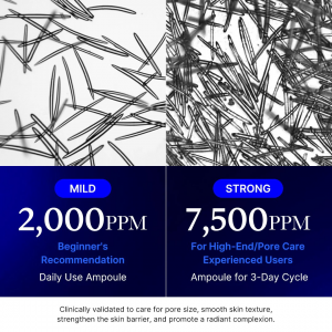 Medicube One Day Exosome Shot Pore Ampoule 7500 30ml	